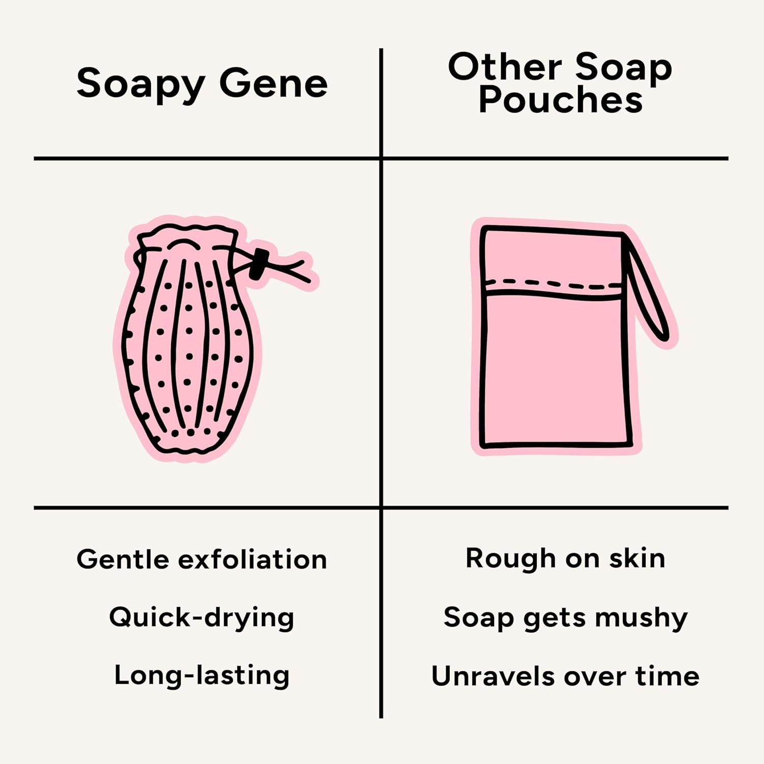 soap saver bag