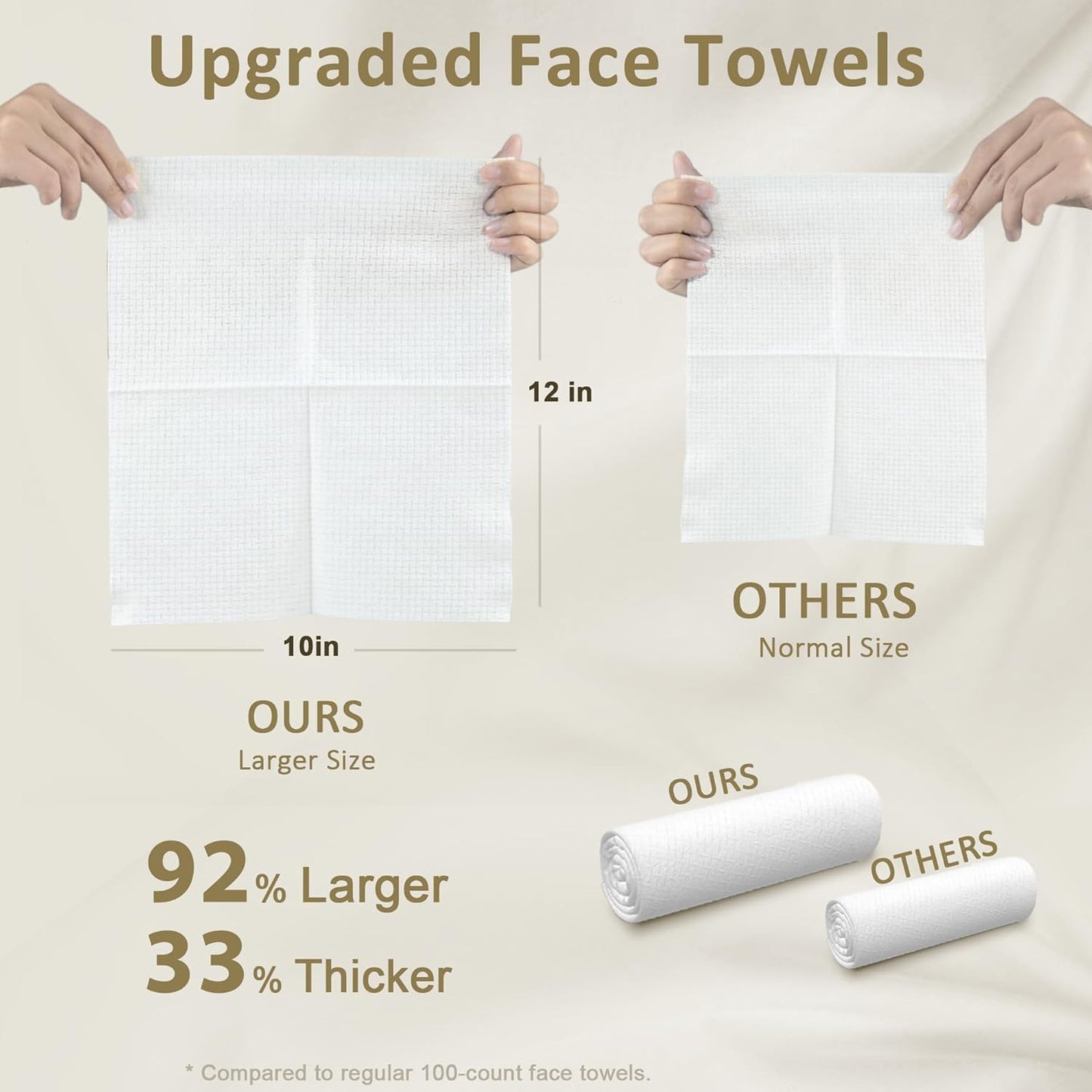 Disposable Face Towel | Lint - Free Biodegradable Towels | Face Clean Dry Makeup Remover Wipes | Super Soft & Thick for Sensitive Skin | 10 - Inch X 12 - Inch Extra Large | 50 Count - Born this WayDisposable Face Towel | Lint - Free Biodegradable Towels | Face Clean Dry Makeup Remover Wipes | Super Soft & Thick for Sensitive Skin | 10 - Inch X 12 - Inch Extra Large | 50 CountBorn this WayMy Store