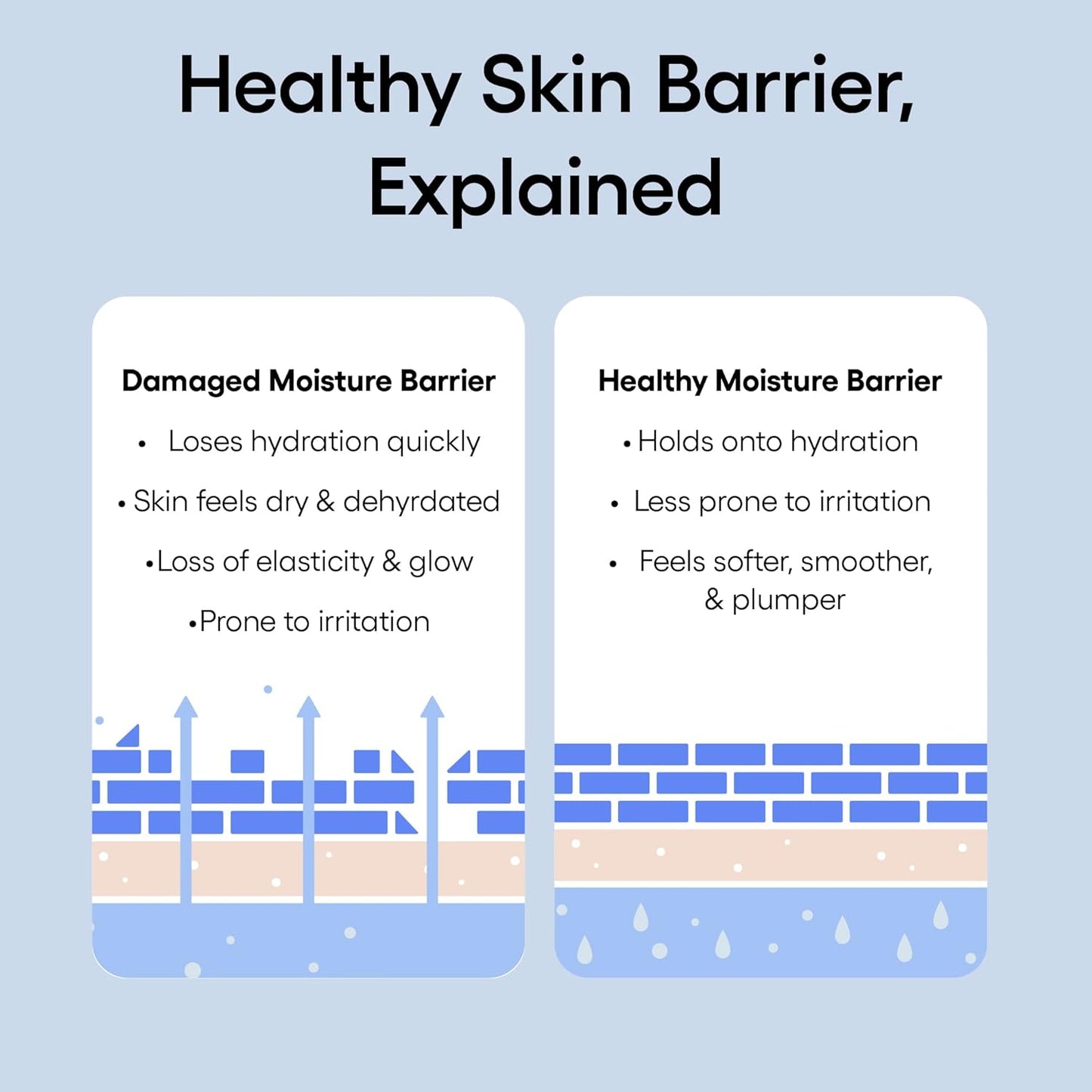 Water Bank Blue Hyaluronic Intensive Moisturizer: Hydrating Face Cream for Extra Dry Skin with Squalane & Peptide for Skin Barrier Support, Dermatologist - Tested - Born this WayWater Bank Blue Hyaluronic Intensive Moisturizer: Hydrating Face Cream for Extra Dry Skin with Squalane & Peptide for Skin Barrier Support, Dermatologist - TestedBorn this WayBorn this Way