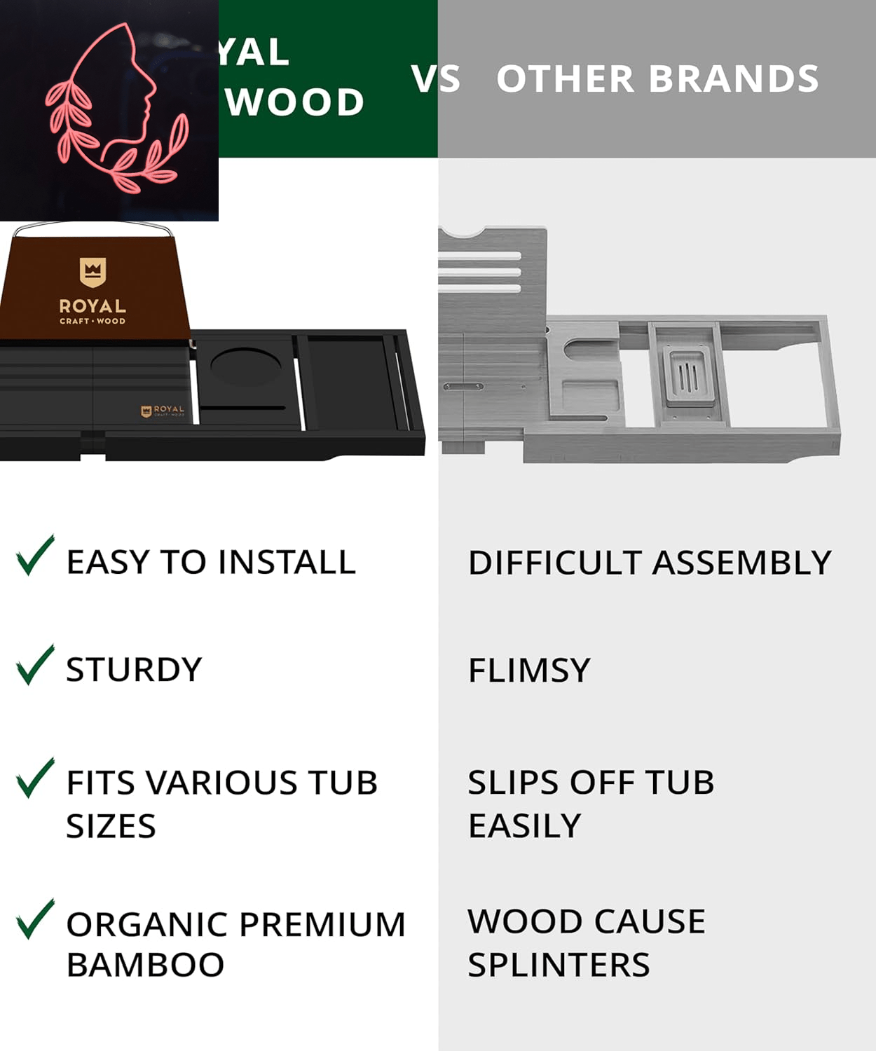 foldable bamboo bathtub tray