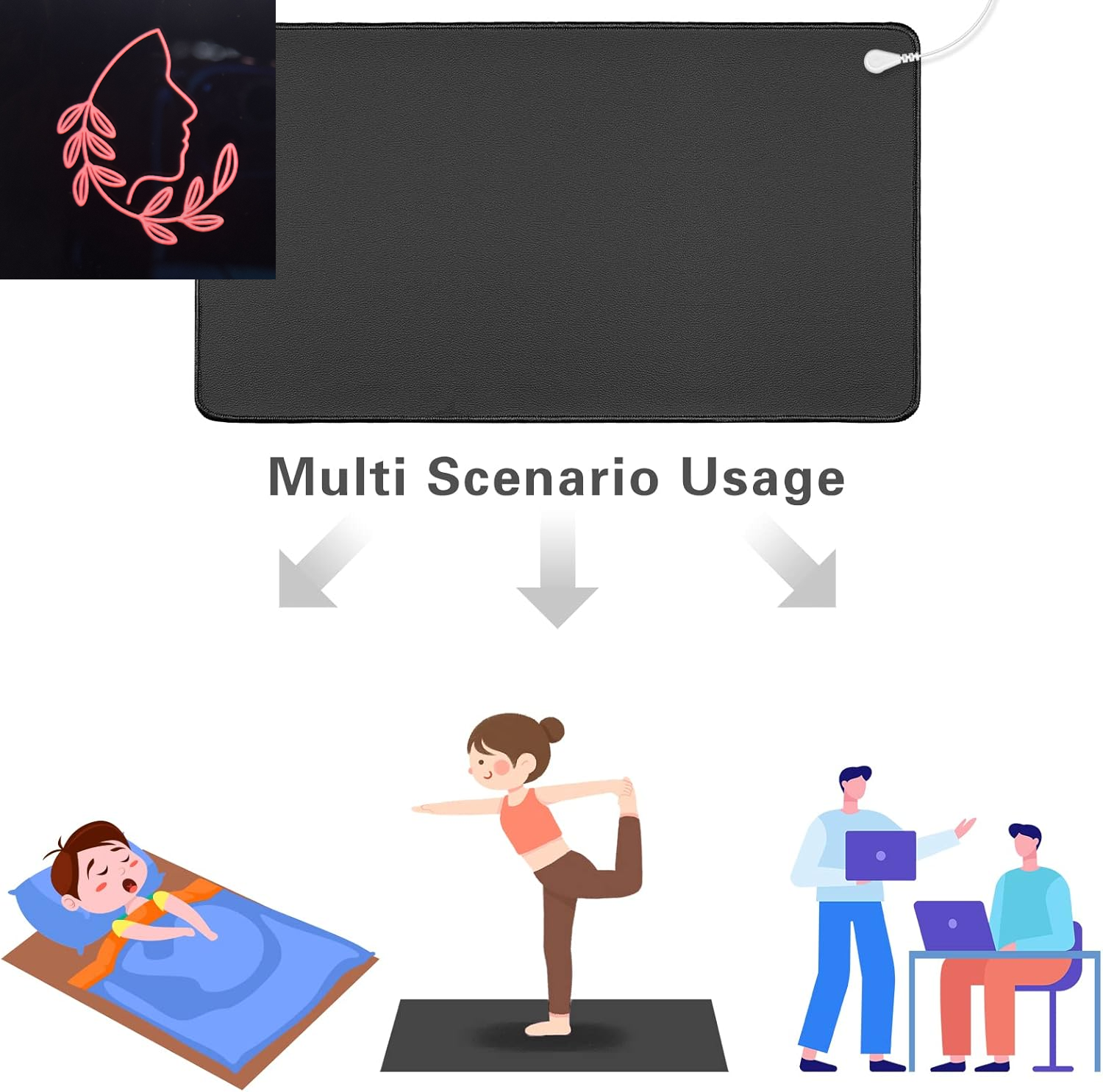 grounding mat kit