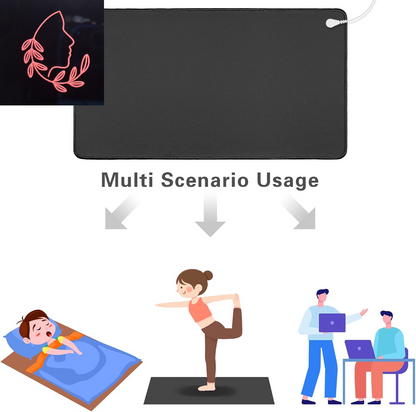 grounding mat kit