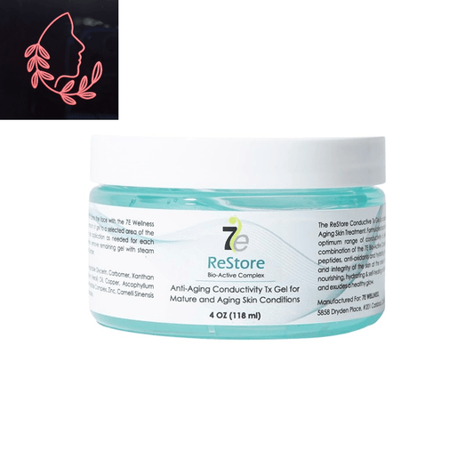 restore microcurrent gel
