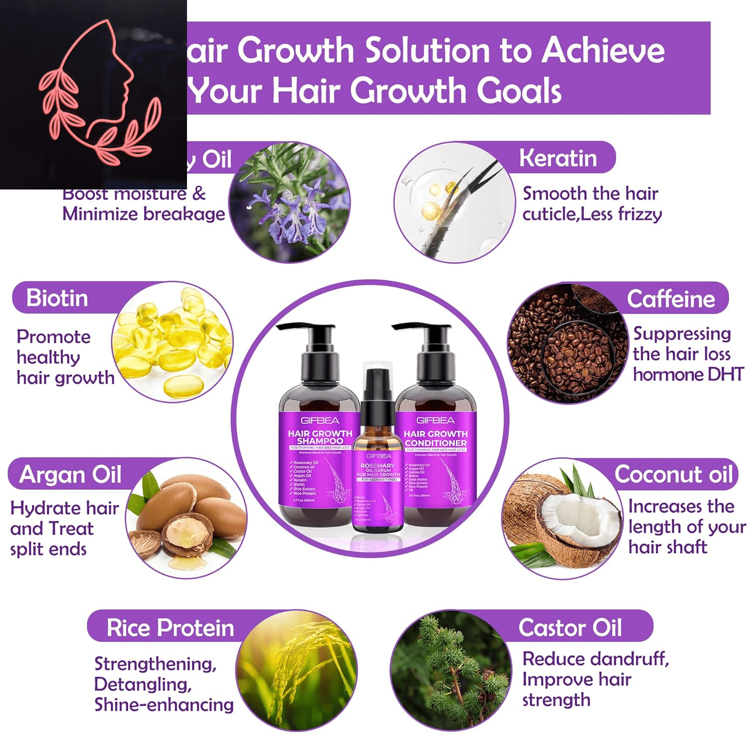hair growth care set