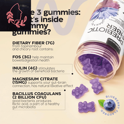 prebiotic fiber gummies for adults