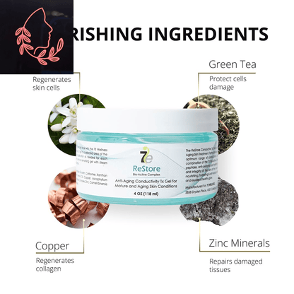 restore microcurrent gel